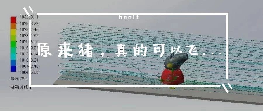 ʹFlow SimulationģСڴе